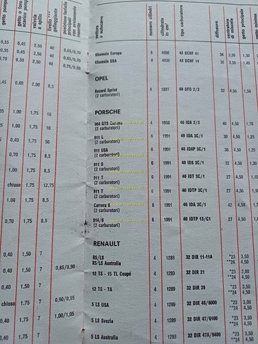 WEBER manuale officina Tabella Regolazioni Carburatori auto 1976 originale