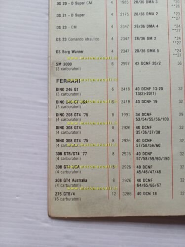 WEBER manuale officina Tabella Regolazioni Carburatori auto 1977 originale