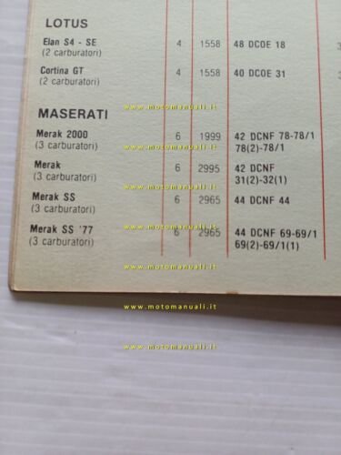 WEBER manuale officina Tabella Regolazioni Carburatori auto 1977 originale