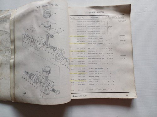 Yamaha 650 XS1 - XS1F - XS2 1971 catalogo ricambi …