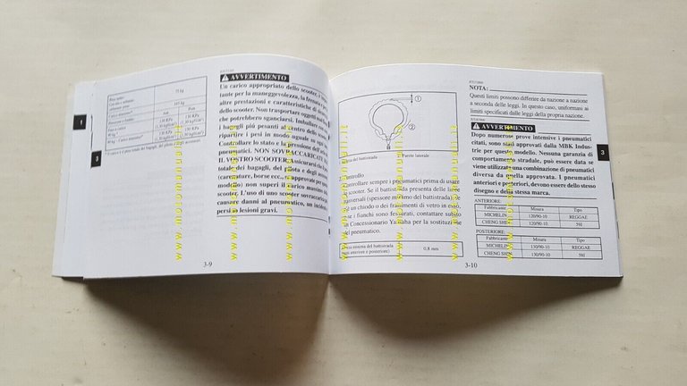 Yamaha BW's 50 Original CW50 1998 manuale uso manutenzione italiano …