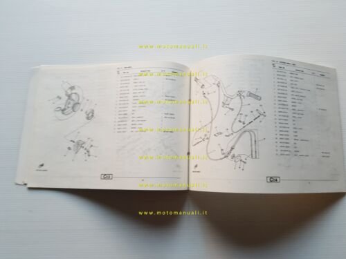 Yamaha CT 50 S 3NT7 1990 catalogo ricambi originale spare …