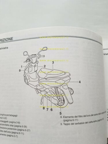 Yamaha Cygnus XC 125 2004 manuale uso manutenzione ITALIANO libretto …