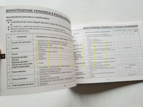Yamaha Cygnus XC 125 2004 manuale uso manutenzione ITALIANO libretto …