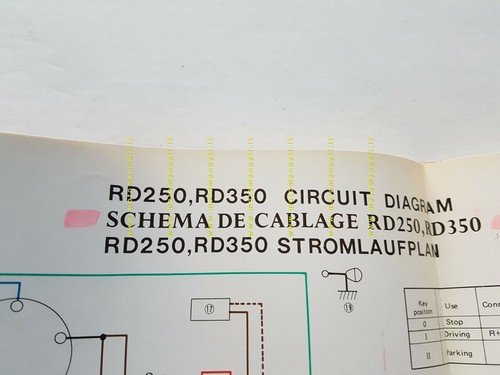 Yamaha DS7 - R5F - RD 350-250 1973 manuale officina …