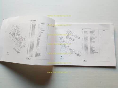 Yamaha DT 125 LC 2AJ 1986 catalogo ricambi originale spare …