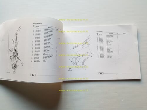 Yamaha DT 125 LC 2AJ 1986 catalogo ricambi originale spare …