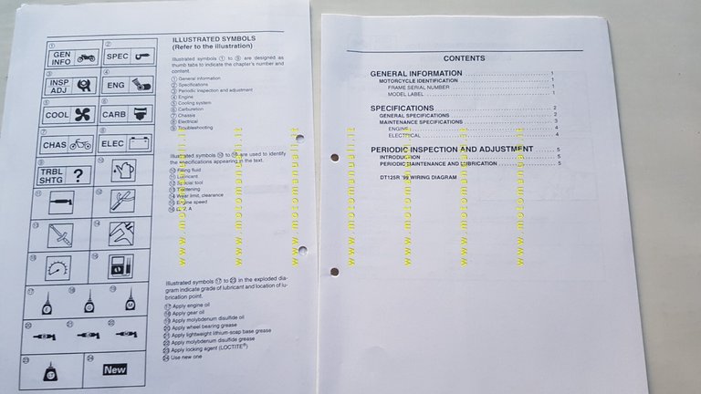 Yamaha DT 125 R 1999 Service Information manuale officina originale …