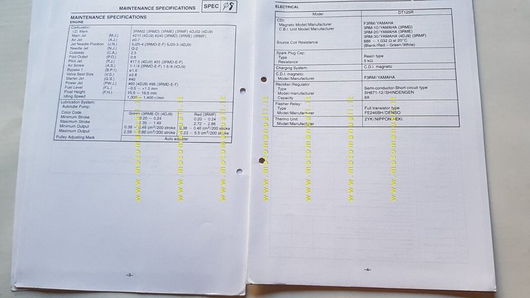 Yamaha DT 125 R 1999 Service Information manuale officina originale …