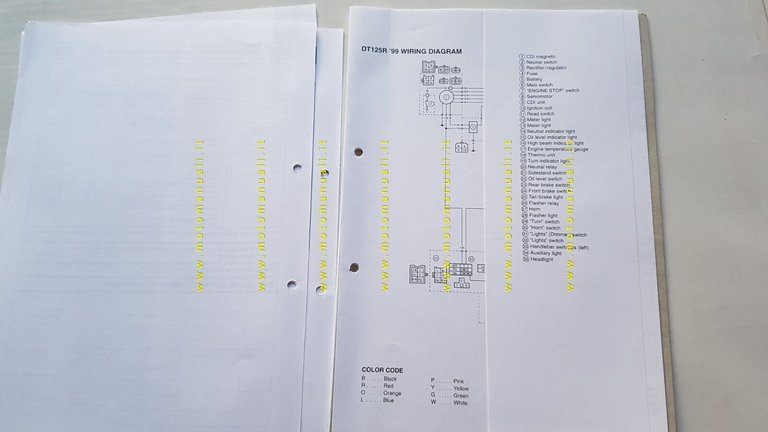 Yamaha DT 125 R 1999 Service Information manuale officina originale …