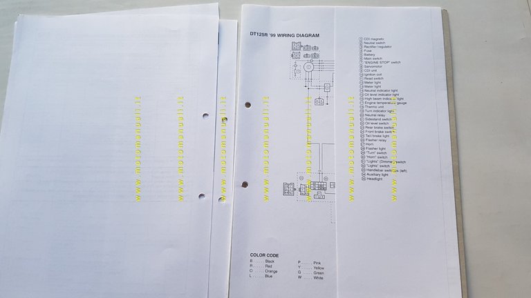 Yamaha DT 125 R 1999 Service Information manuale officina originale …