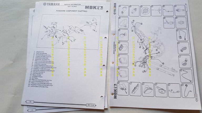 Yamaha DT 125 XLimit 2002 Service Information manuale officina