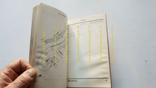 Yamaha DT 2 - RT 2 1971 catalogo ricambi originale …