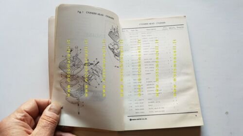 Yamaha DT 2 - RT 2 1971 catalogo ricambi originale …