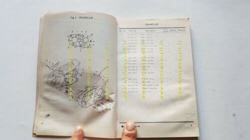 Yamaha DT 2 - RT 2 1971 catalogo ricambi originale …