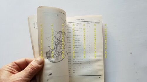 Yamaha DT 2 - RT 2 1971 catalogo ricambi originale …