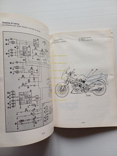 Yamaha FJ 1100 1986 manuale officina ITALIANO originale