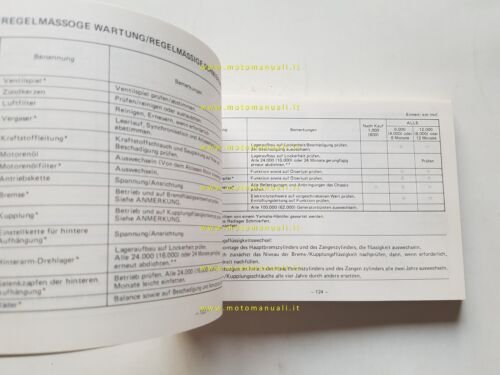 Yamaha FJ 1100 36Y 1983-84 manuale uso manutenzione originale
