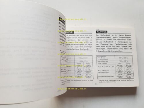 Yamaha FJ 1100 36Y 1983-84 manuale uso manutenzione originale