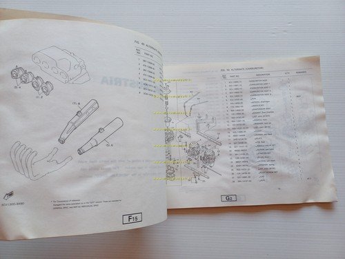 Yamaha FJ 1200 3CV1- 3CW1 1988 catalogo ricambi originale spare …