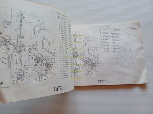 Yamaha FJ 1200 3CV1- 3CW1 1988 catalogo ricambi originale spare …