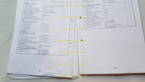 Yamaha FJR 1300-A 2003-4 Service Information manuale officina italiano originale