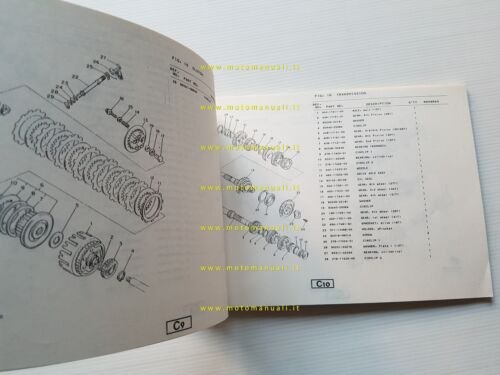 Yamaha FZ 600 2HW 1986 catalogo ricambi originale spare parts …