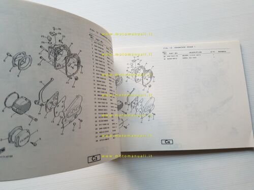 Yamaha FZ 600 2HW 1986 catalogo ricambi originale spare parts …