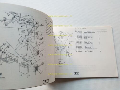 Yamaha FZ 600 2HW 1986 catalogo ricambi originale spare parts …