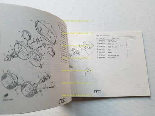 Yamaha FZ 600 2HW 1986 catalogo ricambi originale spare parts …