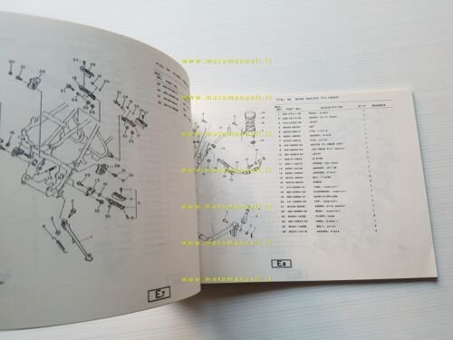 Yamaha FZ 600 2HW 1986 catalogo ricambi originale spare parts …