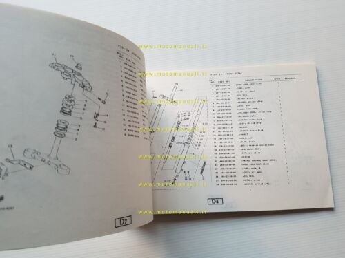Yamaha FZ 600 2HW 1986 catalogo ricambi originale spare parts …