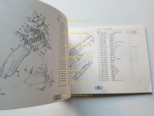 Yamaha FZ 600 2HW 1986 catalogo ricambi originale spare parts …