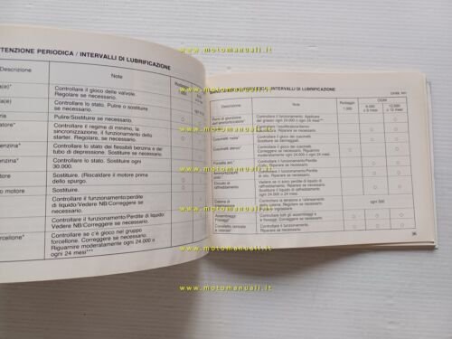 Yamaha FZ 750 1985 manuale uso manutenzione libretto ITALIANO originale