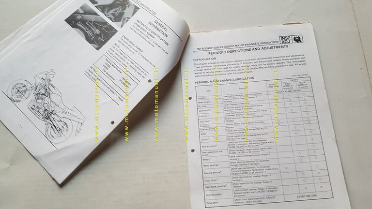 Yamaha FZ 750 1985 Service Information manuale officina INGLESE originale
