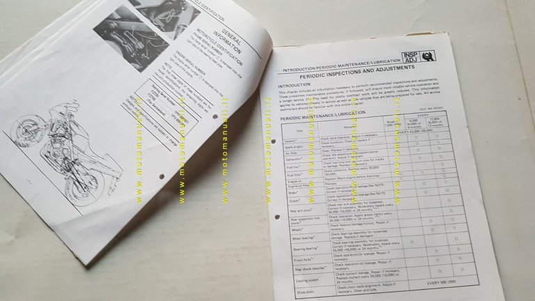 Yamaha FZ 750 1985 Service Information manuale officina INGLESE originale
