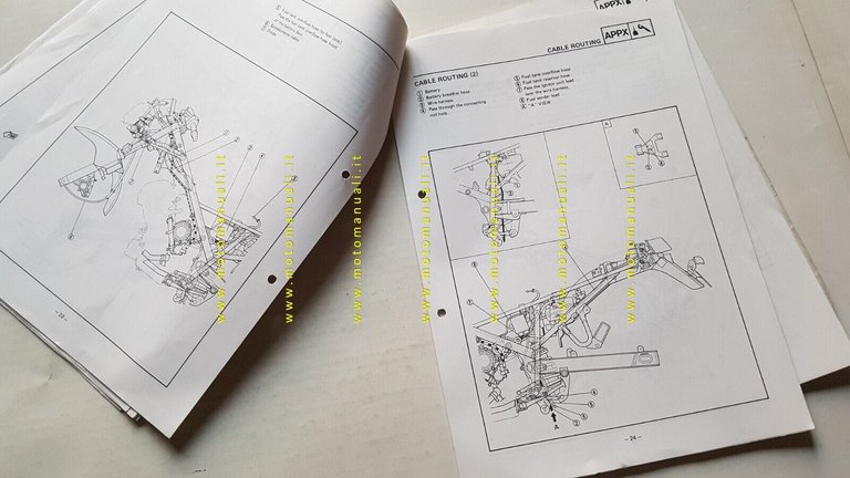 Yamaha FZ 750 1985 Service Information manuale officina INGLESE originale