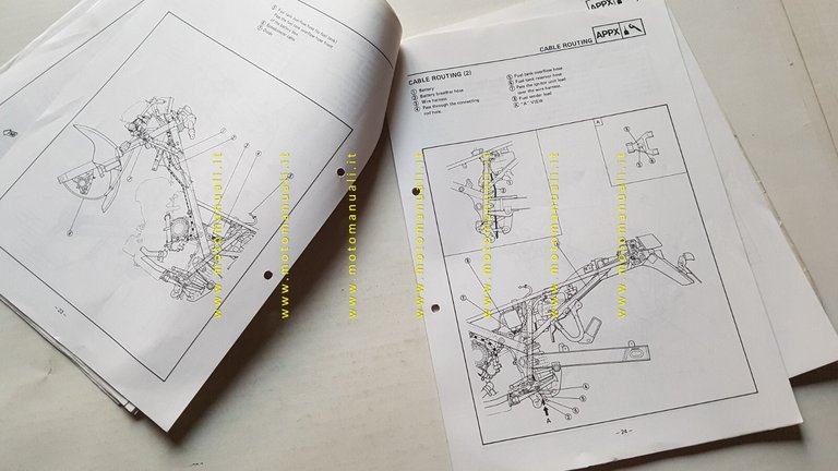 Yamaha FZ 750 1985 Service Information manuale officina INGLESE originale