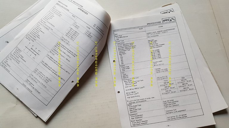 Yamaha FZ 750 1985 Service Information manuale officina INGLESE originale