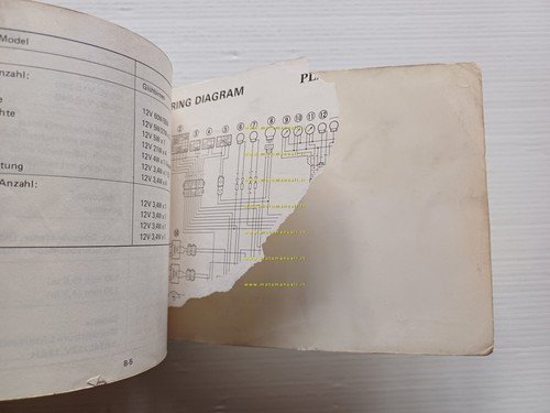 Yamaha FZ 750 1FN 1984-85 manuale uso manutenzione libretto istruzioni …