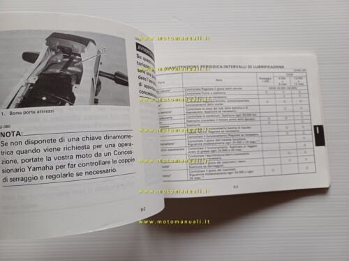 Yamaha FZR 1000-1000 T 2GH 1986-87 manuale uso manutenzione italiano …