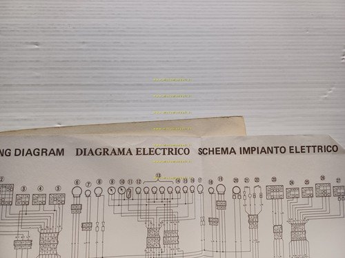 Yamaha FZR 1000-1000 U 2GH 1987-88 manuale uso manutenzione italiano …
