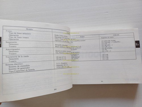 Yamaha FZR 1000 3GM 1991 manuale uso manutenzione libretto italiano …