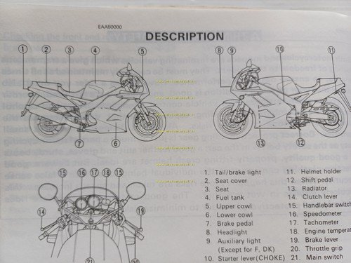 Yamaha FZR 1000 3GM 1991 manuale uso manutenzione libretto italiano …