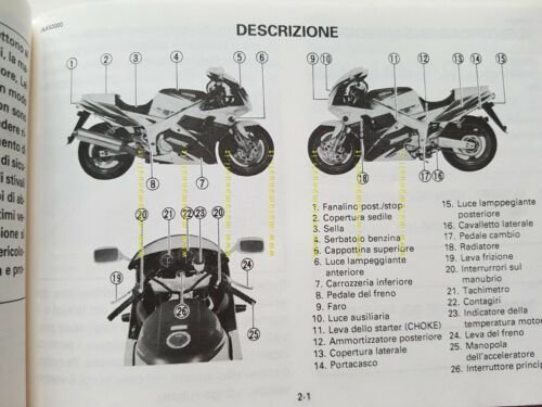 Yamaha FZR 1000 3GM 1993 manuale uso manutenzione libretto originale