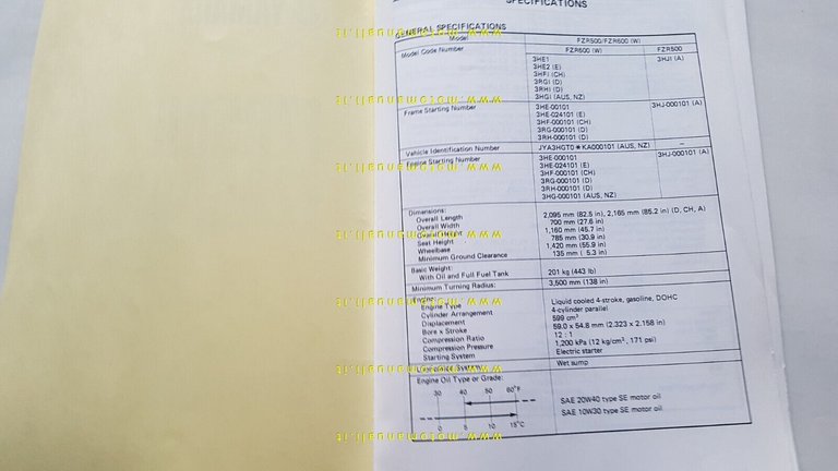 Yamaha FZR 500-600 1989 Service Information manuale officina INGLESE originale