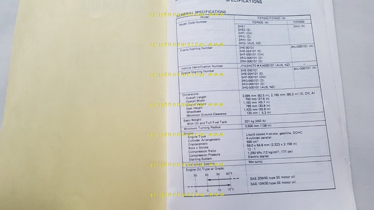 Yamaha FZR 500-600 1989 Service Information manuale officina INGLESE originale