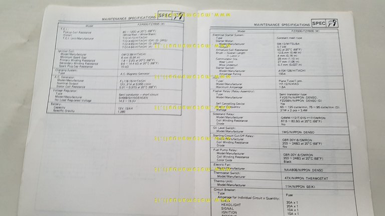 Yamaha FZR 500-600 1989 Service Information manuale officina INGLESE originale