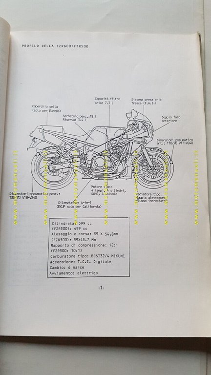 Yamaha FZR 500 600 1989 Service Information manuale officina ITALIANO …