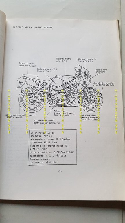 Yamaha FZR 500 600 1989 Service Information manuale officina ITALIANO …